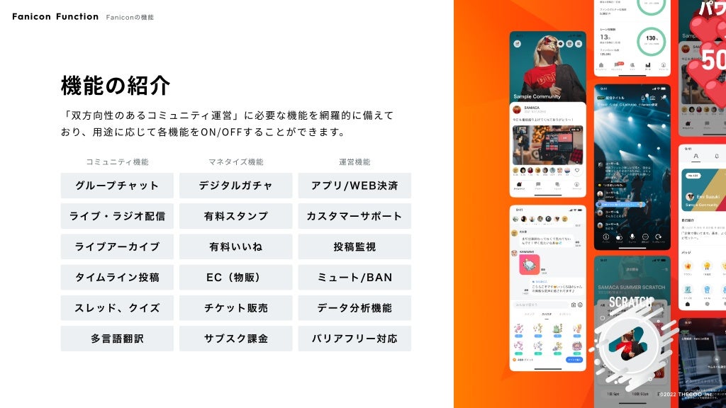 機能の紹介
「双方向性のあるコミュニティ運営」に必要な機能を網羅的に備えて
おり、用途に応じて各機能をON/OFFすることができます。
コミュニティ機能
グループチャット
ライブ・ラジオ配信
ライブアーカイブ
タイムライン投稿
スレッド、クイズ
多言語翻訳
マネタイズ機能
デジタルガチャ
有料スタンプ
有料いいね
EC（物販）
チケット販売
サブスク課金
運営機能
アプリ/WEB決済
カスタマーサポート
投稿監視
ミュート/BAN
データ分析機能
バリアフリー対応
Fanicon Function Faniconの機能
©️2022 THECOO Inc.
 