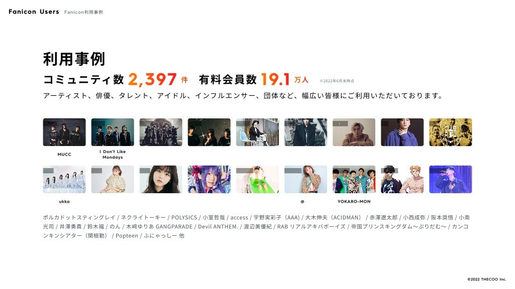 利用事例
コミュニティ数 2,397件 有料会員数 19.1万人 ※2022年6月末時点
アーティスト、俳優、タレント、アイドル、インフルエンサー、団体など、幅広い皆様にご利用いただいております。
MUCC I Don’t Like

Mondays
/ モデル
ukka @小豆 YOKARO-MON
ポルカドットスティングレイ / ネクライトーキー / POLYSICS / 小室哲哉 / access / 宇野実彩子（AAA) / 大木伸夫（ACIDMAN） / 赤澤遼太郎 / 小西成弥 / 阪本奨悟 / 小南
光司 / 井澤勇貴 / 鈴木福 / のん / 木﨑ゆりあ GANGPARADE / Devil ANTHEM. / 渡辺美優紀 / RAB リアルアキバボーイズ / 帝国プリンスキングダム〜ぷりだむ〜 / カンコ
ンキンシアター（関根勤） / Popteen / ふにゃっしー 他
Fanicon Users Fanicon利用事例
©️
2022 THECOO Inc.
 