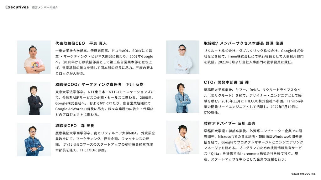 代表取締役CEO　平良 真人
一橋大学社会学部卒。伊藤忠商事、ドコモAOL、SONYにて営
業 ・マーケティング・ビジネス開発に携わり、2007年Google
へ。 2010年からは統括部長として第二広告営業本部を立ち上
げ、営業基盤の確立を通して同本部の成長に尽力。三度の飯よ
りロックが大好き。
取締役COO/ マーケティング責任者　下川 弘樹
東京大学法学部卒。 NTT東日本・NTTコミュニケーションズに
て、金融系ASPサービスの企画・セールスに携わる。 2008年、
Google株式会社へ。 およそ6年にわたり、広告営業組織にて
Google AdWordsの普及に尽力。様々な業種の広告主・代理店
とのプロジェクトに携わる。
取締役CFO　森 茂樹
慶應義塾大学商学部卒、南カリフォルニア大学MBA。 外資系企
業数社にて、マーケティング、経営企画、ファイナンスの要
職、 アパレルEコマースのスタートアップの執行役員経営管理
本部長を経て、THECOOに参画。
取締役/ メンバーサクセス本部長 野澤 俊通
リクルート株式会社、ダブルクリック株式会社、Google株式会
社などを経て、freee株式会社にて執⾏役員として⼈事採⽤部⾨
を統括。2021年8⽉より当社⼈事部⾨の管掌役員に就任。
CTO/ 開発本部長 城 弾
早稲田大学卒業後、ヤフー、DeNA、リクルートライフスタイ
ル（現リクルート）を経て、デザイナー・エンジニアとして経
験を積む。2016年11月にTHECOO株式会社へ参画。Fanicon事
業の開発リードエンジニアとして活躍し、2022年7月19日に
CTO就任。
技術アドバイザー 及川 卓也
早稲田大学理工学部卒業後、外資系コンピューター企業での研
究開発、Microsoftでの日本語版・韓国語版Windowsの開発統
括を経て、Googleでプロダクトマネージャとエンジニアリング
マネージャを務める。プログラマのための技術情報共有サービ
ス「Qiita」を提供するIncrements株式会社を経て独立。現
在、スタートアップを中心とした企業の支援を行う。
Executives 経営メンバーの紹介
©️2022 THECOO Inc.
 