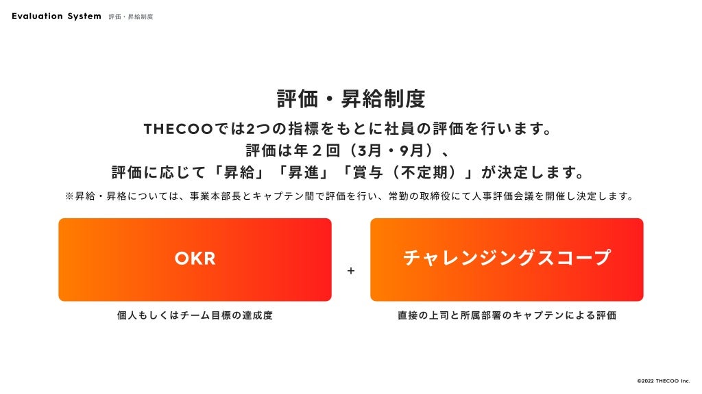 評価・昇給制度
THECOOでは2つの指標をもとに社員の評価を行います。

評価は年２回（3月・9月）、

評価に応じて「昇給」「昇進」「賞与（不定期）」が決定します。
※昇給・昇格については、事業本部長とキャプテン間で評価を行い、常勤の取締役にて人事評価会議を開催し決定します。
OKR
個人もしくはチーム目標の達成度
＋
チャレンジングスコープ
直接の上司と所属部署のキャプテンによる評価
Evaluation System 評価・昇給制度
©️2022 THECOO Inc.
 