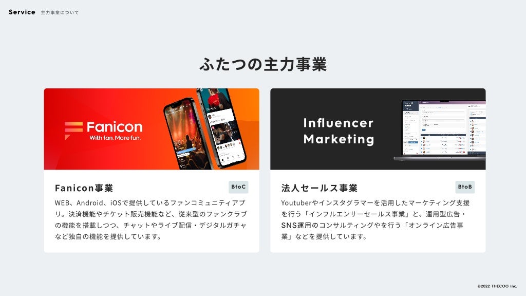 ふたつの主力事業
Fanicon事業 BtoC
WEB、Android、iOSで提供しているファンコミュニティアプ
リ。決済機能やチケット販売機能など、従来型のファンクラブ
の機能を搭載しつつ、チャットやライブ配信・デジタルガチャ
など独自の機能を提供しています。
Influencer

Marketing
法人セールス事業 BtoB
Youtuberやインスタグラマーを活用したマーケティング支援
を行う「インフルエンサーセールス事業」と、運用型広告・
コンサルティングやを行う「オンライン広告事
業」などを提供しています。
SNS運用の
Service 主力事業について
©️2022 THECOO Inc.
 