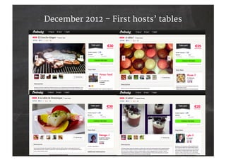 December 2012 – First hosts’ tables
 