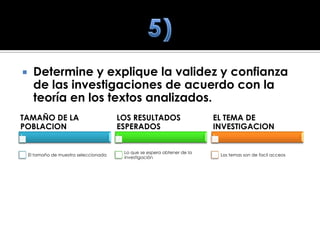      Determine y explique la validez y confianza
      de las investigaciones de acuerdo con la
      teoría en los textos analizados.
TAMAÑO DE LA                            LOS RESULTADOS                    EL TEMA DE
POBLACION                               ESPERADOS                         INVESTIGACION


                                         Lo que se espera obtener de la
    El tamaño de muestra seleccionada                                      Los temas son de facil acceos
                                         investigación
 