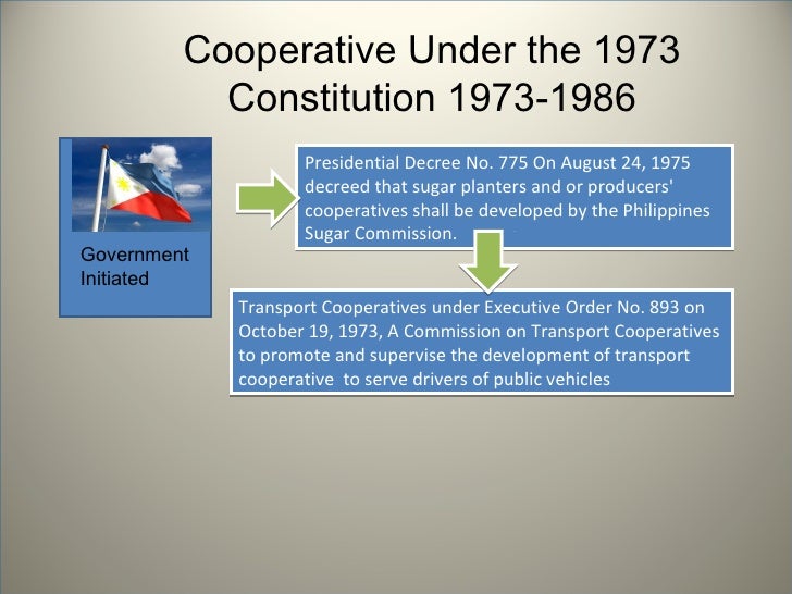 The Cooperative Movement in the Philippines