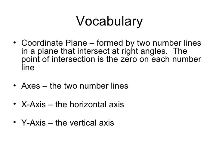 The Coordinate Plane