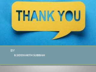 BY
B.SIDDHARTH SUBBIAH
 