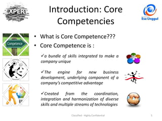 The Core Competence of the