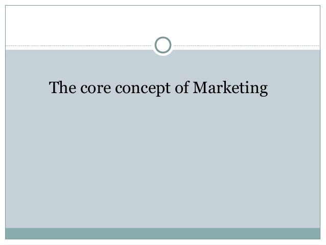 Societal Marketing
