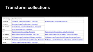 Transform collections
 