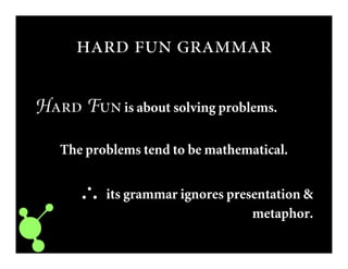   
H Fis about solving problems.
The problems tend to be mathematical.
∴ its grammar ignores presentation &
metaphor.
 