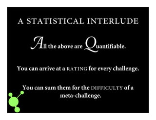   
All the above are Quantifiable.
You can arrive at a  for every challenge.
You can sum them for the  of a
meta-challenge.
 