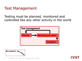 The Core of Testing – Dynamic Testing Process – According to ISO 29119 ...