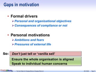 Gaps in motivation

        • Formal drivers
             Personal and organisational objectives
             Consequences of compliance or not


        • Personal motivations
             Ambitions and fears
             Pressures of external life


   So:       Don’t just tell or ‘vanilla sell’
             Ensure the whole organisation is aligned
             Speak to individual human concerns
Changing Works
                 The Core Pattern for Changing Minds (c) Changing Works Ltd   DS 310329   Page 14
 