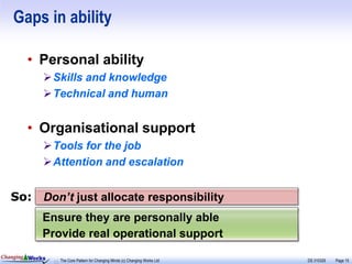 Gaps in ability

        • Personal ability
             Skills and knowledge
             Technical and human


        • Organisational support
             Tools for the job
             Attention and escalation


   So: Don’t just allocate responsibility
             Ensure they are personally able
             Provide real operational support
Changing Works
                 The Core Pattern for Changing Minds (c) Changing Works Ltd   DS 310329   Page 15
 