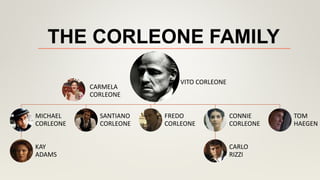 don corleone family