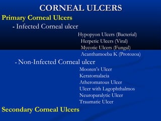 CORNEAL ULCERSCORNEAL ULCERS
Primary Corneal Ulcers
- Infected Corneal ulcer
Hypopyon Ulcers (Bacterial)
Herpetic Ulcers (Viral)
Mycotic Ulcers (Fungal)
Acanthamoeba K (Protozoa)
- Non-Infected Corneal ulcer
Mooren’s Ulcer
Keratomalacia
Atheromatous Ulcer
Ulcer with Lagophthalmos
Neuroparalytic Ulcer
Traumatic Ulcer
Secondary Corneal Ulcers
 