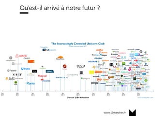 www.15marches.fr
Qu’est-il arrivé à notre futur ?
 