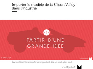 www.15marches.fr
Importer le modèle de la Silicon Valley
dans l’industrie
Source : http://15marches.fr/numerique/think-big-act-small-elon-musk
 