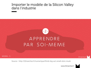 www.15marches.fr
Importer le modèle de la Silicon Valley
dans l’industrie
Source : http://15marches.fr/numerique/think-big-act-small-elon-musk
 