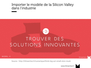 www.15marches.fr
Importer le modèle de la Silicon Valley
dans l’industrie
Source : http://15marches.fr/numerique/think-big-act-small-elon-musk
 