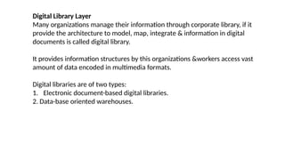 THE CORPORATE DIGITAL LIBRARY in e-commerce.pptx