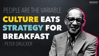 PEOPLE ARE THE VARIABLE
CULTURE EATS
STRATEGY FOR
BREAKFAST
- PETER DRUCKER
 