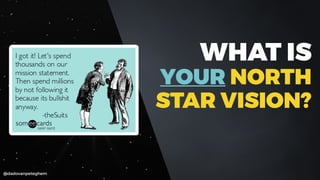 @dadovanpeteghem
WHAT IS
YOUR NORTH
STAR VISION?
 