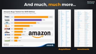 And much, much more…
Acquisitions Investments
 
