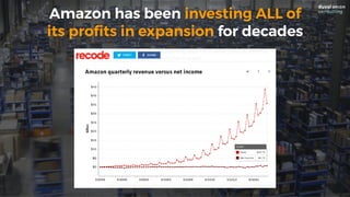 Amazon has been investing ALL of  
its profits in expansion for decades
 