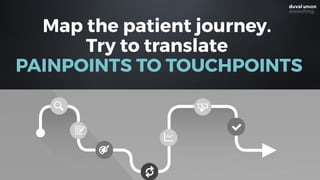 @dadovanpeteghem
Map the patient journey.
Try to translate
PAINPOINTS TO TOUCHPOINTS
 