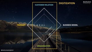 @dadovanpeteghem
CUSTOMER RELATION
ORGANISATION
PRODUCT BUSINESS MODEL
Foundation
Innovation
DIGITIZATION
 