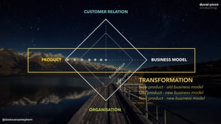 @dadovanpeteghem
CUSTOMER RELATION
ORGANISATION
PRODUCT BUSINESS MODEL
Foundation
Innovation
TRANSFORMATION
New product - old business model
Old product - new business model
New product - new business model
 