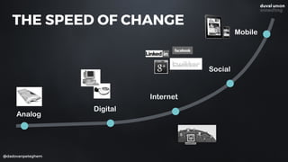 @dadovanpeteghem
Mobile
THE SPEED OF CHANGE
Social
Digital
Analog
Internet
 