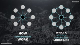 @dadovanpeteghem
HOW  
companies
WORK
WHAT A  
startup
community  
LOOKS LIKE
 
