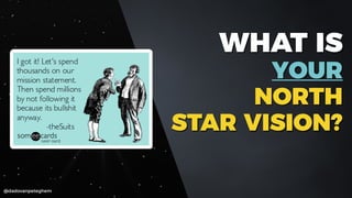 @dadovanpeteghem
WHAT IS
YOUR
NORTH
STAR VISION?
 