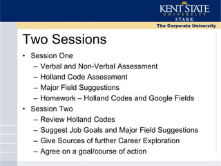 Two Sessions
• Session One
– Verbal and Non-Verbal Assessment
– Holland Code Assessment
– Major Field Suggestions
– Homework – Holland Codes and Google Fields
• Session Two
– Review Holland Codes
– Suggest Job Goals and Major Field Suggestions
– Give Sources of further Career Exploration
– Agree on a goal/course of action
 
