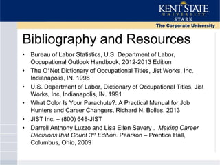Bibliography and Resources
• Bureau of Labor Statistics, U.S. Department of Labor,
Occupational Outlook Handbook, 2012-2013 Edition
• The O*Net Dictionary of Occupational Titles, Jist Works, Inc.
Indianapolis, IN. 1998
• U.S. Department of Labor, Dictionary of Occupational Titles, Jist
Works, Inc, Indianapolis, IN. 1991
• What Color Is Your Parachute?: A Practical Manual for Job
Hunters and Career Changers, Richard N. Bolles, 2013
• JIST Inc. – (800) 648-JIST
• Darrell Anthony Luzzo and Lisa Ellen Severy . Making Career
Decisions that Count 3rd Edition. Pearson – Prentice Hall,
Columbus, Ohio, 2009
 
