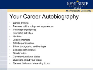 Your Career Autobiography
• Career dreams
• Previous paid employment experiences
• Volunteer experiences
• Internship activities
• Hobbies
• Leisure interests
• Athletic participation
• Ethnic background and heritage
• Socioeconomic status
• Gender roles
• Current educational status
• Questions about your future
• Careers that seem interesting to you
 