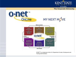 O*NETTM is a trademark of the U.S. Department of Labor, Employment and
Training Administration.
 