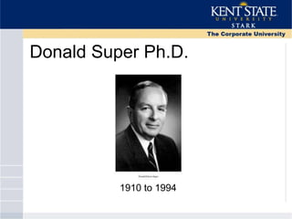 Donald Super Ph.D.
1910 to 1994
 