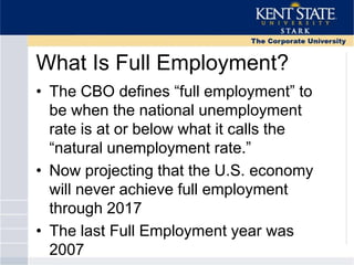 What Is Full Employment?
• The CBO defines ―full employment‖ to
be when the national unemployment
rate is at or below what it calls the
―natural unemployment rate.‖
• Now projecting that the U.S. economy
will never achieve full employment
through 2017
• The last Full Employment year was
2007
 