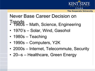 Never Base Career Decision on
Trends
• 1960s – Math, Science, Engineering
• 1970‘s – Solar, Wind, Gasohol
• 1980s – Teaching
• 1990s – Computers, Y2K
• 2000s – Internet, Telecommute, Security
• 20--s – Healthcare, Green Energy
 