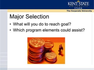 Major Selection
• What will you do to reach goal?
• Which program elements could assist?
 