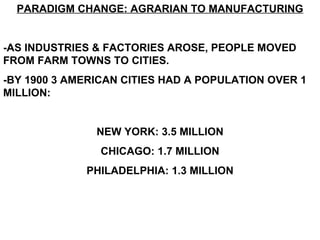 PARADIGM CHANGE: AGRARIAN TO MANUFACTURING -AS INDUSTRIES & FACTORIES AROSE, PEOPLE MOVED FROM FARM TOWNS TO CITIES. -BY 1900 3 AMERICAN CITIES HAD A POPULATION OVER 1 MILLION: NEW YORK: 3.5 MILLION CHICAGO: 1.7 MILLION PHILADELPHIA: 1.3 MILLION 