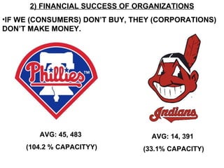 2) FINANCIAL SUCCESS OF ORGANIZATIONS IF WE (CONSUMERS) DON’T BUY, THEY (CORPORATIONS) DON’T MAKE MONEY.   AVG: 45, 483  (104.2 % CAPACITYY) AVG: 14, 391 (33.1% CAPACITY) 
