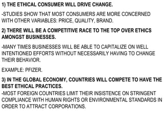 1) THE ETHICAL CONSUMER WILL DRIVE CHANGE. -STUDIES SHOW THAT MOST CONSUMERS ARE MORE CONCERNED WITH OTHER VARIABLES: PRICE, QUALITY, BRAND. 2) THERE WILL BE A COMPETITIVE RACE TO THE TOP OVER ETHICS AMONGST BUSINESSES. -MANY TIMES BUSINESSES WILL BE ABLE TO CAPITALIZE ON WELL INTENTIONED EFFORTS WITHOUT NECESSARILY HAVING TO CHANGE THEIR BEHAVIOR. EXAMPLE: PFIZER. 3) IN THE GLOBAL ECONOMY, COUNTRIES WILL COMPETE TO HAVE THE BEST ETHICAL PRACTICES. -MOST FOREIGN COUNTRIES LIMIT THEIR INSISTENCE ON STRINGENT COMPLIANCE WITH HUMAN RIGHTS OR ENVIRONMENTAL STANDARDS IN ORDER TO ATTRACT CORPORATIONS. 
