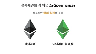 블록체인의 거버넌스(Governance)
대표적인 합의 실패의 결과
이더리움 이더리움-클래식
 
