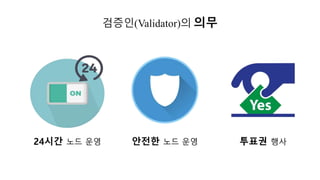 검증인(Validator)의 의무
24시간 노드 운영 안전한 노드 운영 투표권 행사
 