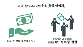 검증인(Validator)의 권리(블록생성자)
이자 & 전송 수수료를 받음
블록체인 업데이트와
관련된 제안 및 수정 권한
 
