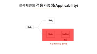 블록체인의 적용갶ĵ성(Applicability)
포킹(Forking) 불가능
 